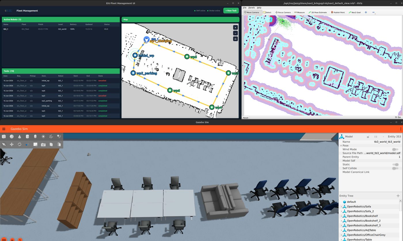 Gazebo simulation of the VDA5050 fleet